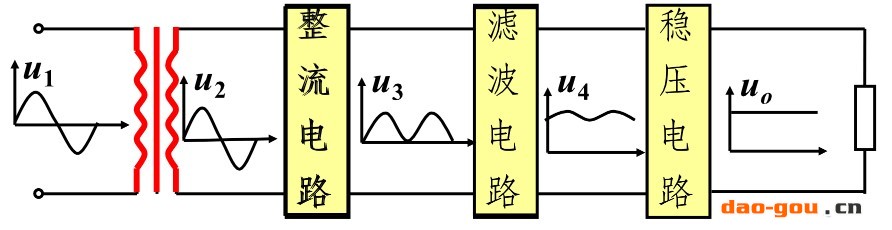 220v交流转220v直流电路图