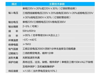 工业稳压器专用 SBW-200KW三相大功率补偿式电力稳压器图1