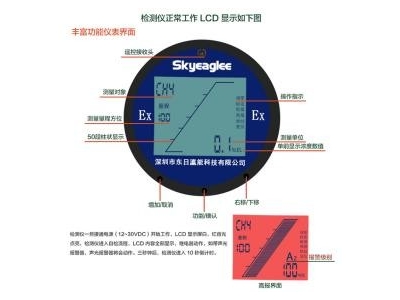 SK/MIC-600-W 固定式隔爆型气体浓度检测仪图3