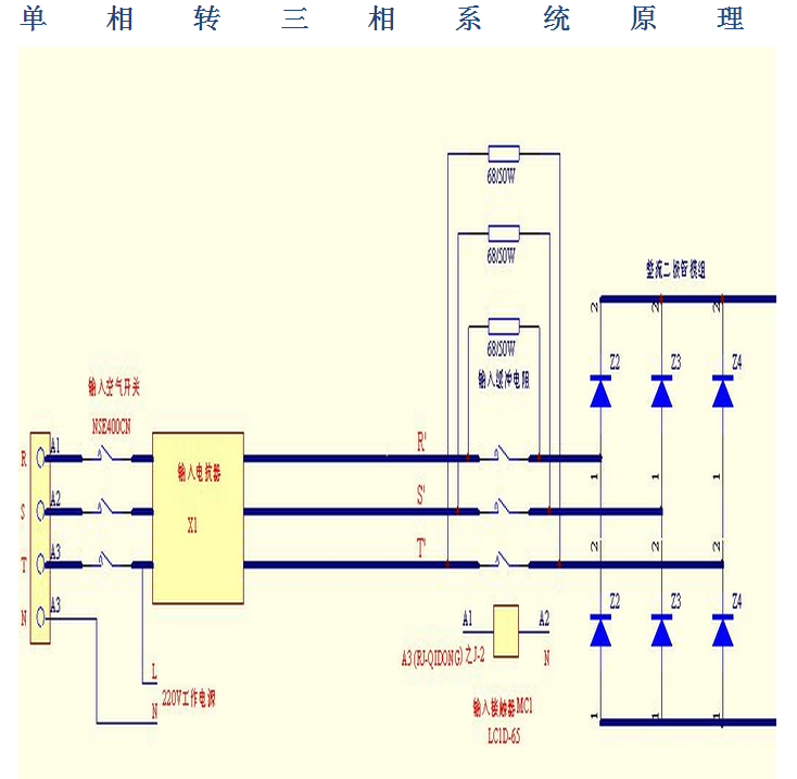 三相逆变器电源系统