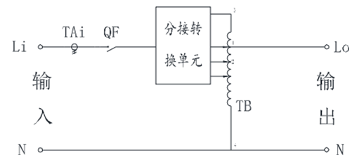 单相低压调压装置工作原理图