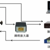 传感器校准系统